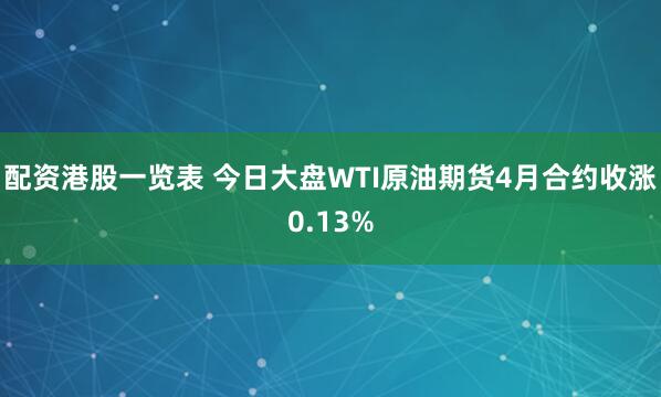 配资港股一览表 今日大盘WTI原油期货4月合约收涨0.13%